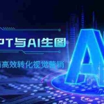 （9868期）ChatGPT与AI生图，打造跨境电商高效转化视觉营销