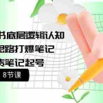 (9840期)提高小红书底层逻辑认知+短视频思路打爆笔记+纯带货笔记起号(8节课)