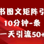(9538期)《小红书图文矩阵引流法》 10分钟-条 ,一天引流50+