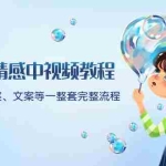 (8404期)插画情感中视频教程:软件、图案、文案等一整套完整流程,送文案模版、…