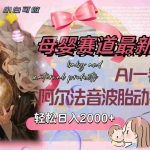 (8096期)母婴赛道最新玩法,轻松日入2000+,AI一键去重阿尔法音波胎动视频