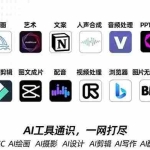 (7679期)AIGC-全能特训营第3期:一次掌握14大主流AI工具,A1工具通识,一网打尽