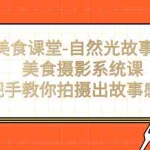 (7331期)美食课堂-自然光故事感美食摄影系统课:手把手教你拍摄出故事感美食!