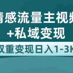 (7298期)最新AI情感流量主掘金+私域变现,日入1K,平台巨大流量扶持
