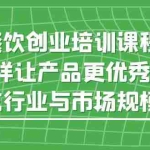 (5581期)小餐饮创业培训课程,怎样让产品更优秀,小吃行业与市场规模