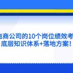 (5390期)电商公司的10个岗位绩效考核的底层知识体系+落地方案!