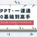 (4912期)PPT·一课通·0基础到高手:通俗易懂 快速掌握PPT的各种应用场合