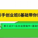 (4186期)1688新手创业班0基础带你诚信通:美工设计+后台运营操作+基础推广