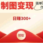 (4123期)外面割998的智能ai制图,利用抖音变现项目,简单操作日赚300+【教程+软件】