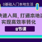 (3899期)0基础入门本地生活:助你快速入局,8节课带你打通本地流量,实现高效率转化