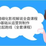(3661期)独家精细化影视解说全盘课程,0基础从运营到制作,赢在起跑线(全套课程)