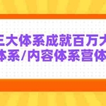 (3430期)某培训7天线上营销系统课第二十期,营销三大体系成就百万大V