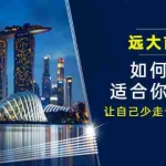 (3076期)某付费文章《远大前途: 如何选择适合你的城市,让自己少走十年坎坷路?》