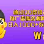 (2792期)通过QQ群排名技术:推广虚拟资源网站赚钱,日入1000+教程+工具