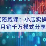 (2643期)带货模式陪跑课:小店实操从0开始,月销千万模式分享