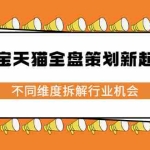 (2273期)淘宝天猫全盘策划新起点,不同维度拆解行业机会