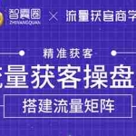 (1728期)流量获客操盘手(系统大课)道器术皆备,从0到1搭建你的专属流量池