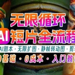 AI剪辑无限循环画面：新手轻松月入上万