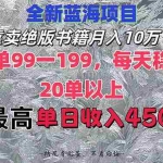 (12512期)靠卖绝版书籍月入10W+,一单99-199,一天平均20单以上,最高收益日入4500+