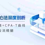 (12784期)tiktok投流心法深度剖析:市场运营策略+CPA-T曲线,掌握投流精髓