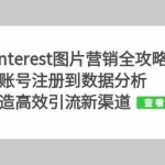 (13097期)Pinterest图片营销全攻略:从账号注册到数据分析,打造高效引流新渠道