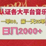 (13464期)AI音乐申请各大平台音乐人,最详细的教材,一单60,第一天25单,日入2000+
