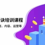 (13908期)批量成交秘诀培训课程,策划、招商、品宣、内容、运营等