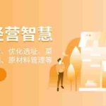 (13964期)餐饮店经营智慧:精准定位门店、优化选址、菜单设计、营销、原材料管理等