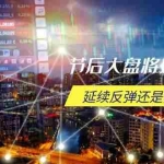 (14065期)节后大盘将如何演绎,延续反弹还是向下调整,关键时间点和空间位待解