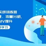 （14143期）抖音直播实战训练营：涵盖账号管理、流量分析, 助力GMV提升