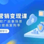 (14162期)朋友圈营销变现课:构建产品软广故事场景,攻心吸金提高复购率