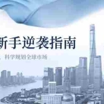 （14201期）外贸新手逆袭指南：高效成交客户，科学规划全球市场，轻松突破瓶颈