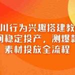 (14444期)千川行为兴趣搭建教程,直播间稳定投产,测爆款视频,素材投放全流程