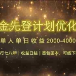 (14802期)连续7-8年创单日收益冠军项目,日收益$600-1200