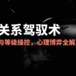（14958期）2025社会关系驾驭术，语言雕琢与等级操控，心理博弈全解析