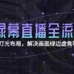 (15044期)绿幕直播全流程:抠像技术+灯光布局,解决画面绿边虚焦等12类问题