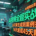 (15172期)AI视频全流程实战课,从文案生成到案例拆解,14天速成45天精通