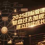 (15199期)2025目标管理全攻略,复盘过去加规划未来,建立持续成长系统