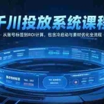 (15263期)千川投放系统课程,从账号标签到ROI计算,包含冷启动与素材优化全流程