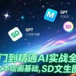 (15309期)从入门到精通AI实战全攻略,GPT文本绘画基础,MJ参数详解,SD文生图控制