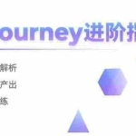 (15514期)Midjourney进阶指南:核心指令深度解析 创意作品批量产出 个性化模型训练