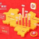 (15509期)2025拼多多盈利地图:强付费推广策略/活动爆流/自然流量获取系统(7月更新)