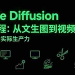 (15494期)Stable Diffusion实战教程:从文生图到视频制作,将AI转化为实际生产力