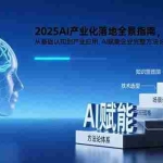 （15609期）2025AI产业化落地全景指南，从基础认知到产业应用，AI赋能企业完整方法论