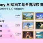 (15628期)Midjourney AI绘画工具全流程应用,从基础界面操作到高级创作-附配套资料