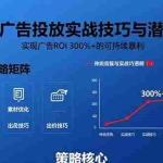 (15626期)巨量广告投放实战技巧与潜规则:实现广告ROI 300%+的可持续暴利