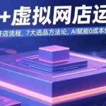 (15692期)AI+虚拟网店运营:多平台开店流程,7大选品方法论,AI赋能0成本创业指南