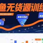 (15698期)闲鱼无货源训练营:账号准备养号/垂直化选品/黑搜玩法,0基础30天盈利指南