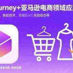 (15777期)Midjourney+电商领域商业应用:涵盖服装设计、换脸技术、实拍结合等