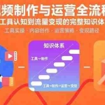 (15863期)AI短视频制作与运营全流程课程:从工具认知到流量变现的完整知识体系